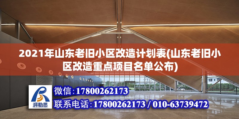 2021年山东老旧小区改造计划表(山东老旧小区改造重点项目名单公布)