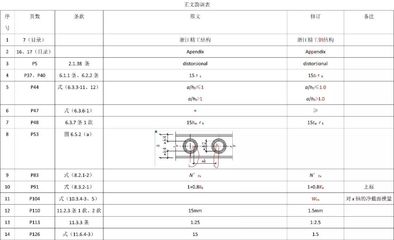 钢结构设计规范GB50017-2020（钢结构设计规范） 建筑方案设计 第1张