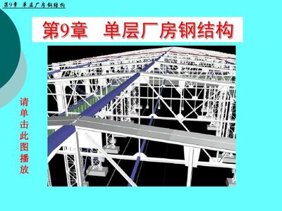 钢结构设计原理知识点总结（钢结构设计原理） 钢结构网架施工 第1张