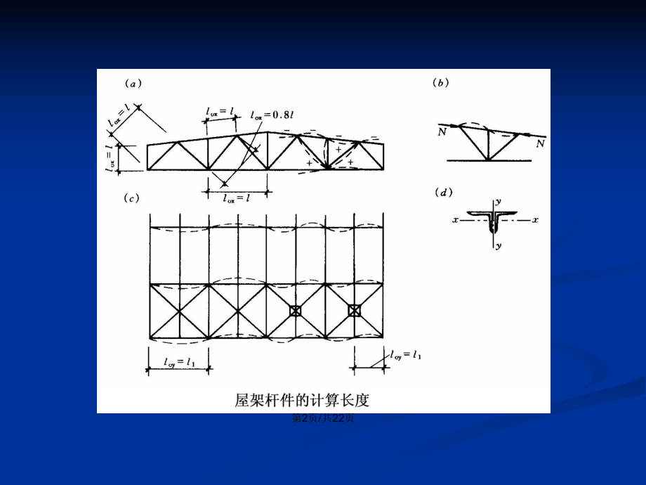 钢结构设计原理知识点总结（钢结构设计原理） 钢结构网架施工 第4张