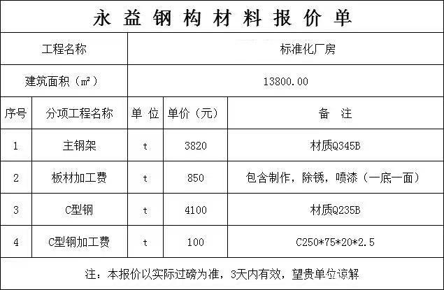 3000平钢结构厂房报价单（3000平钢结构厂房报价） 钢结构蹦极施工 第1张