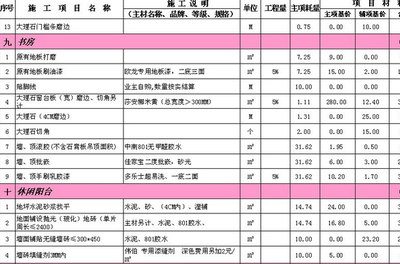 钢结构设计费收费标准（钢结构设计费的收费标准） 结构污水处理池设计 第4张