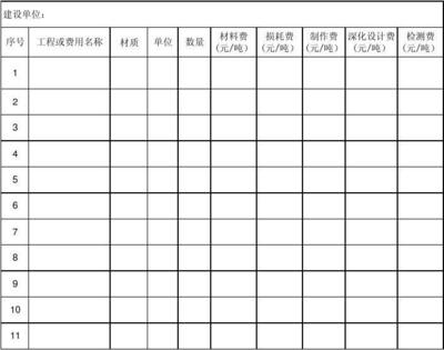 钢结构设计费收费标准（钢结构设计费的收费标准） 结构污水处理池设计 第3张