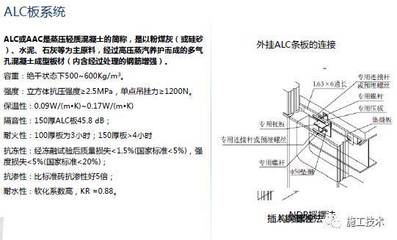 青海省国有土地使用权租赁办法（青海出租车投诉电话多少）（2020-03-） 结构工业装备设计 第1张