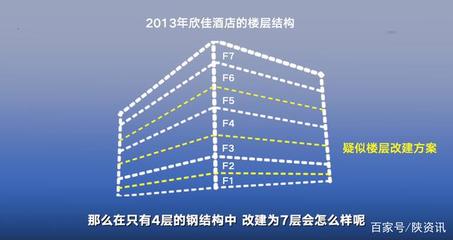 巢湖钢结构设计公司（巢湖钢结构设计公司如何应对快速变化市场需求和新技术的挑战） 北京钢结构设计问答 第1张