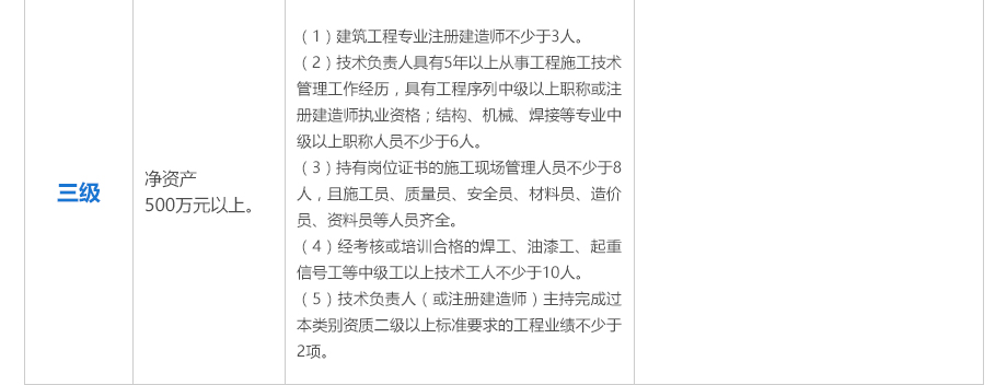 青海省幼儿园设施设备配备标准,免费（西宁公立幼儿园）（西宁市有哪些公立幼儿园？） 钢结构门式钢架施工 第1张