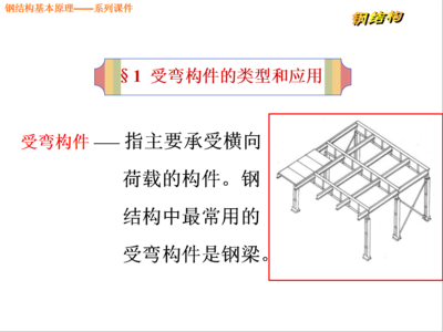 青海设计公司排名前十（西宁家装公司哪家最好）（西宁美平方装饰公司） 钢结构网架设计 第1张