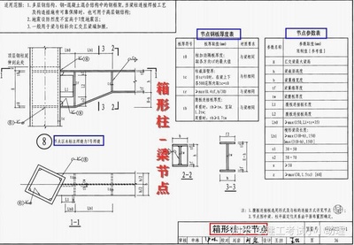 陕西钢丝网骨架管（钢丝网骨架pe管价格是怎样的呀）（钢丝网骨架聚乙烯复合管与hdpe管各有其特点） 结构工业钢结构施工 第1张