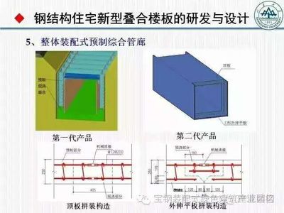 陕西铝单板价格（铝单板价格多少钱，具体怎么计算）（160—3铝单板价格计算公式） 建筑方案施工 第1张