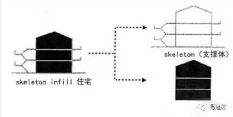 铁路技规251条内容（g5585高铁经过哪些站） 建筑方案设计 第1张