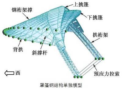 隐框玻璃幕墙安装节点图（隐框幕墙是怎么安装的呢它和半隐框的有啥不）