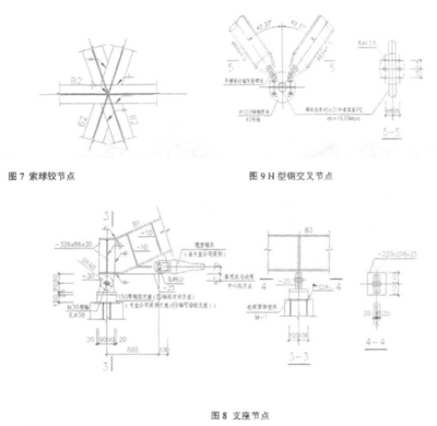 北京钢结构建筑工程（北京的钢结构建筑工程在抗震设计方面有哪些特别考虑） 北京钢结构设计问答 第1张