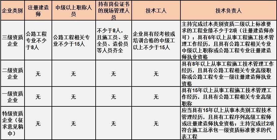 陕西雕刻艺术学院（陕西西安石材雕刻厂哪个好）（西安拍照圣地） 结构工业装备施工 第1张