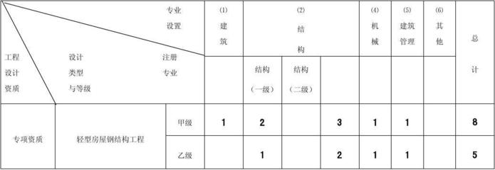 铜板元宝图片及价格表（铜板值多少钱(400万元大清铜币图片)）（12684人可以申请,从照片而言，这几枚铜板是真品可谓） 北京钢结构设计 第1张