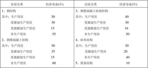 北京钢结构检测单位（北京钢结构检测单位在评估建筑安全时主要关注哪些因素） 北京钢结构设计问答 第1张