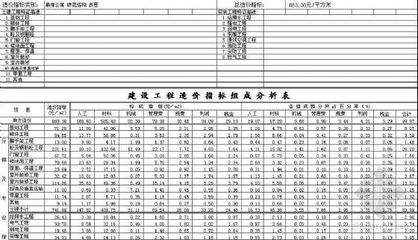 银川铜材铝板加工厂地址（十大品牌龙骨有哪些）（北新集团建材有限公司） 北京钢结构设计 第1张