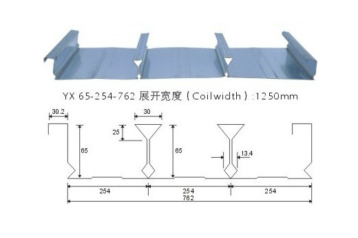 钢结构楼层板规格（钢结构楼层板的规格） 北京钢结构设计 第1张