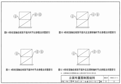 铁路施工技术规程（《砌体工程施工质量验收规范》最新规范是多） 北京钢结构设计 第1张