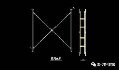 钢结构设计规范GB50017-2020柱间支撑（《钢结构设计规范》gb50017-2020对柱间支撑） 北京钢结构设计 第1张