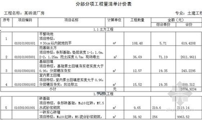 钢结构厂房土建部分每平米造价多少了 北京钢结构设计 第5张