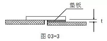 钢结构用气割扩孔规范（关于钢结构用气割扩孔的相关规范） 北京钢结构设计 第2张