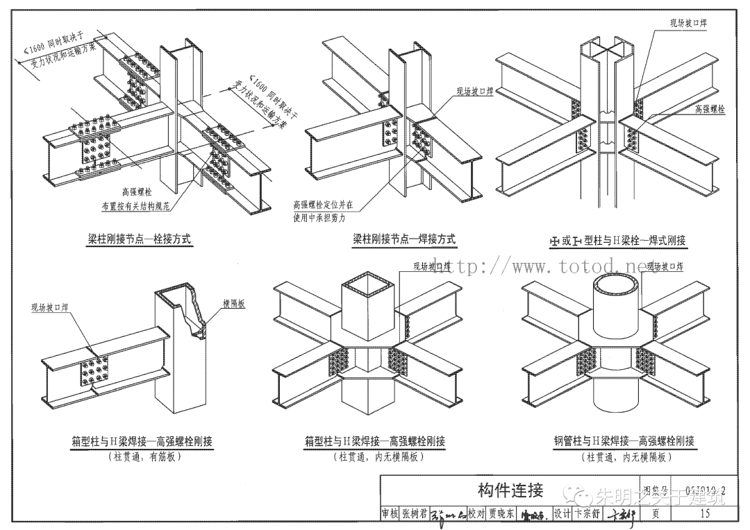 钢结构螺栓图集（钢结构螺栓图集是重要的工程技术资料） 北京钢结构设计 第5张