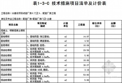 钢结构厂房人工费多少钱一平米 钢结构门式钢架施工 第2张