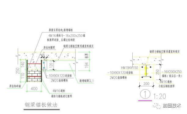 钢梁加固最佳方案（钢梁加固后如何验收）