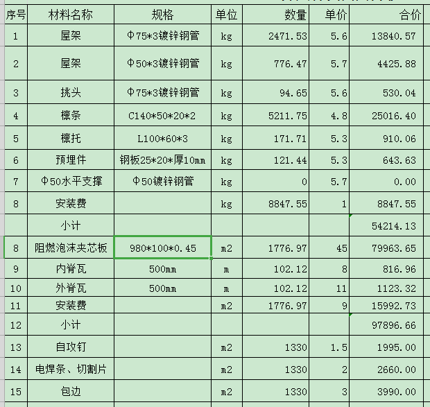 钢结构安装费多少钱一平方米（钢结构安装人工成本分析） 装饰幕墙设计 第3张