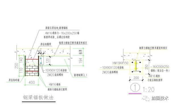 钢梁加固（钢梁加固后的维护要点）