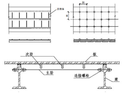 钢结构工程螺栓施工的做法（钢结构螺栓施工安全措施钢结构螺栓施工安全措施） 全国钢结构厂 第5张