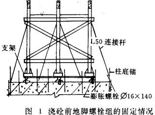 钢结构工程螺栓施工的做法（钢结构螺栓施工安全措施钢结构螺栓施工安全措施） 全国钢结构厂 第2张