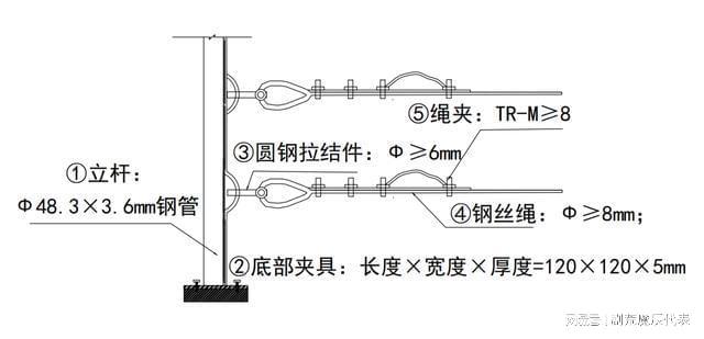 钢结构螺丝安装规范图片(钢结构螺栓安装视频教程) 钢结构网架施工 第5张 钢结构螺丝安装规范图片(钢结构螺栓安装视频教程) 钢结构网架施工 第5张