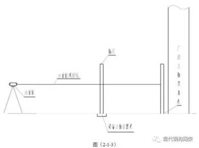 钢结构螺丝安装规范图片（钢结构螺栓安装视频教程）