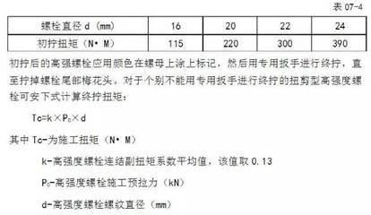 钢结构螺栓扭矩标准（关于钢结构螺栓扭矩标准） 北京网架设计 第5张