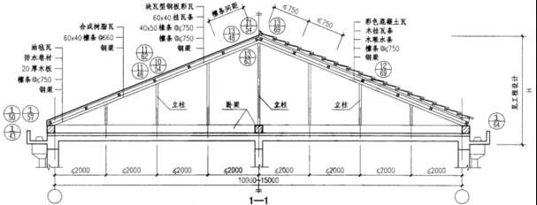 钢结构屋顶做法图集（钢结构屋顶做法图集，钢结构屋顶防腐处理方法）