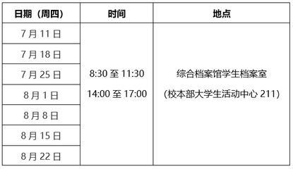 北京市档案馆值班电话 北京加固设计 第4张