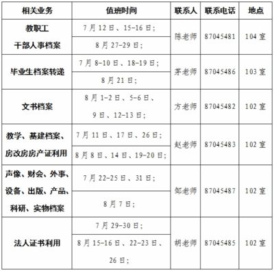 北京市档案馆值班电话 北京加固设计 第3张