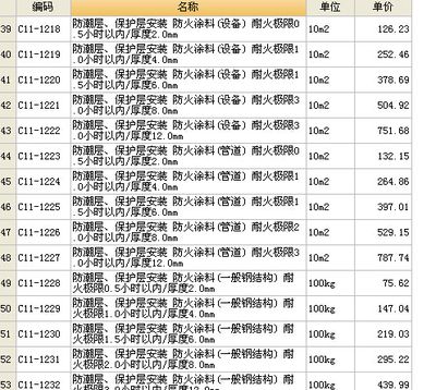 钢结构防火涂料怎么套定额（钢结构防火涂料的定额套用）