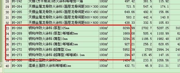 钢结构防火涂料怎么套定额（钢结构防火涂料的定额套用）