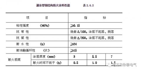 铝单板公司行情分析（3mm厚铝板每平米价格）（3毫米厚度的铝单板价格多少钱？）