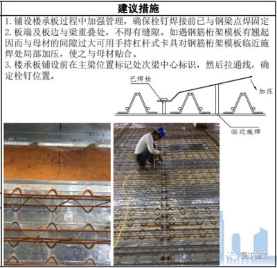 钢结构栓钉焊接质量检查方法（钢结构栓钉焊接工艺评定） 钢结构蹦极施工 第4张