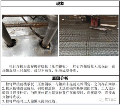 钢结构栓钉焊接质量检查方法（钢结构栓钉焊接工艺评定） 钢结构蹦极施工 第3张