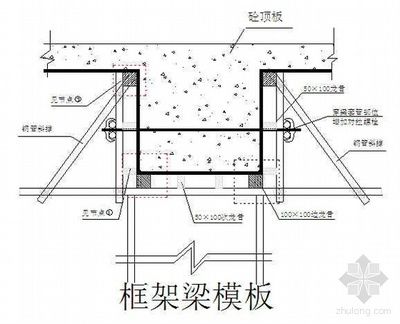 钢结构厂房结构示意图（钢结构厂房防火性和耐腐蚀处理方法）