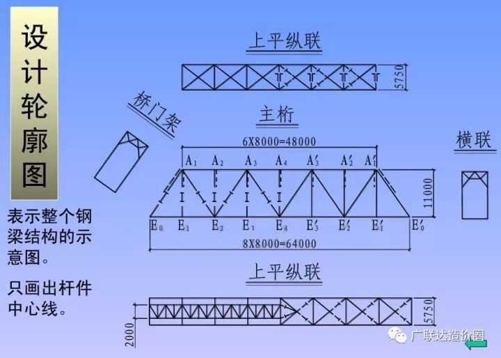 钢结构厂房结构示意图（钢结构厂房防火性和耐腐蚀处理方法）