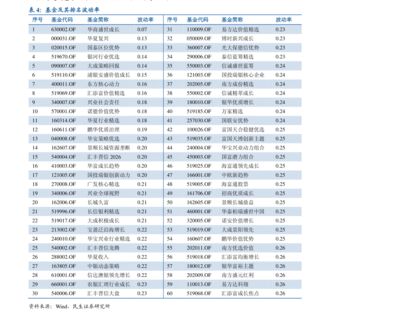 铜板值钱么（铜钱是古董吗）（中国历朝历代也有值钱的古币，都有不值钱的）