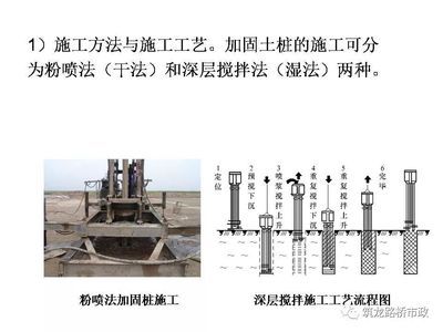 地基加固处理方法（地基加固处理方式） 北京加固设计（加固设计公司） 第4张