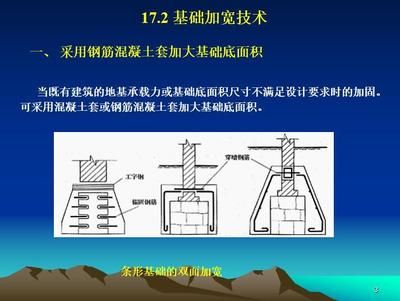 地基加固处理方法（地基加固处理方式） 北京加固设计（加固设计公司） 第3张