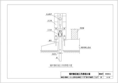 北京结构加固设计甲级公司有哪些（北京加固设计公司资质查询） 结构工业装备施工 第5张