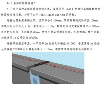 钢结构防雷与屋面连接问题（钢结构防雷与屋面连接关于钢结构防雷与屋面连接的关键点） 装饰幕墙施工 第3张